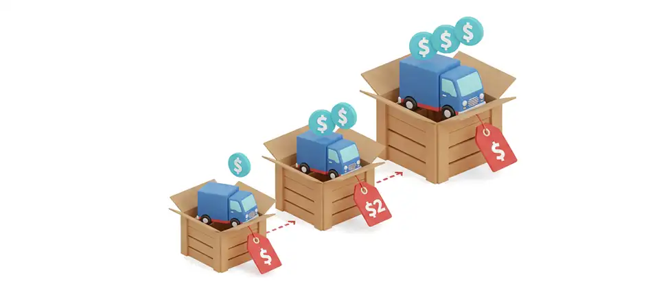 Incremental Pricing
