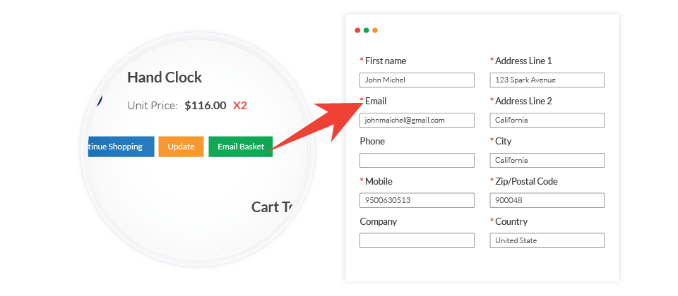 Request Quote / Email Cart