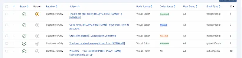 email language 1