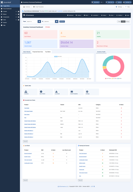 inventory command
